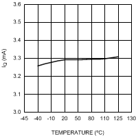 LMR10510 30165628.gif