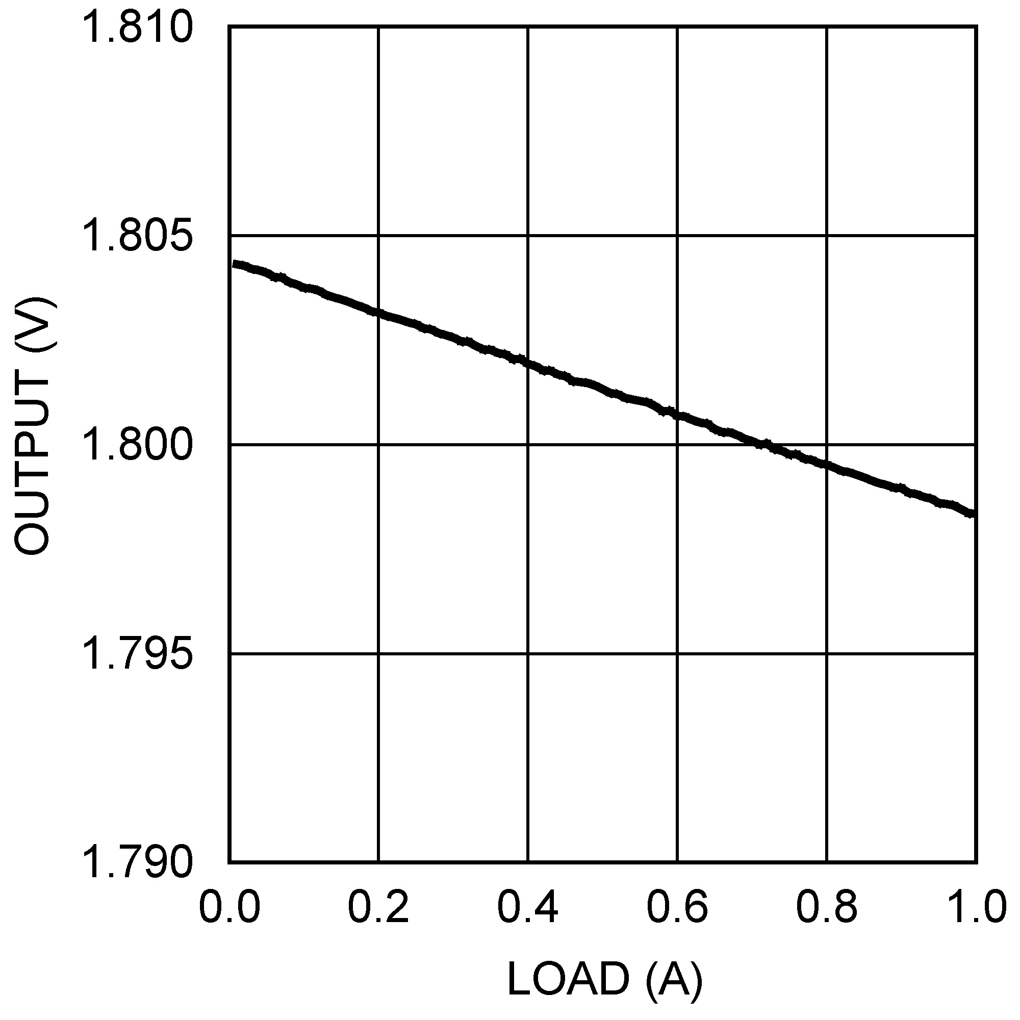 LMR10510 30165684.png