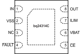 bq24314C ops_lusav3.gif
