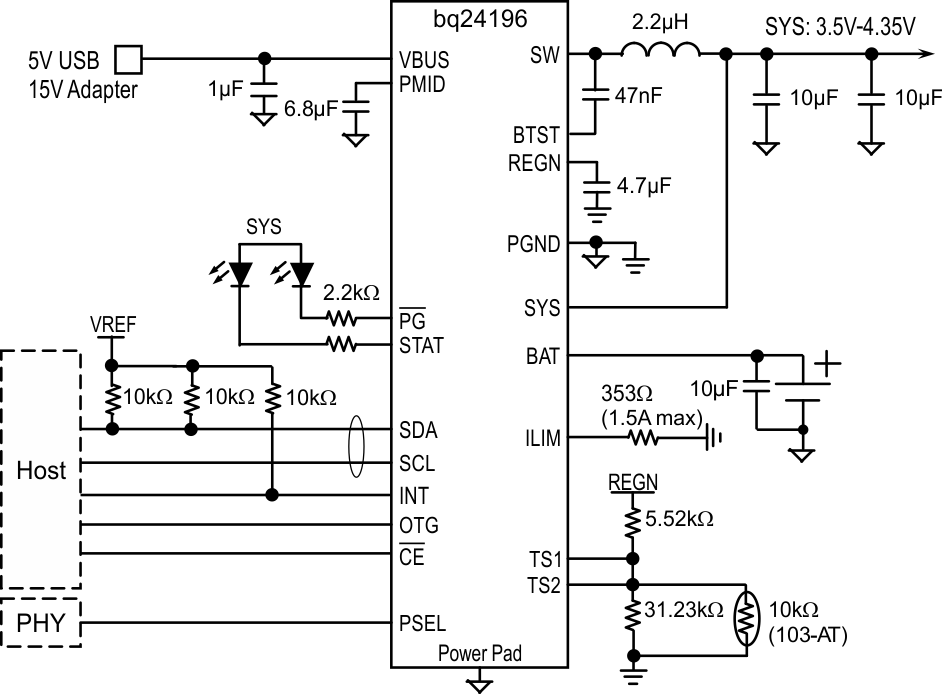 bq24196 bq24196_with_PSEL_from_USB_PHY_charging_from_USB_and_Adapter_SLUSAW5A.gif