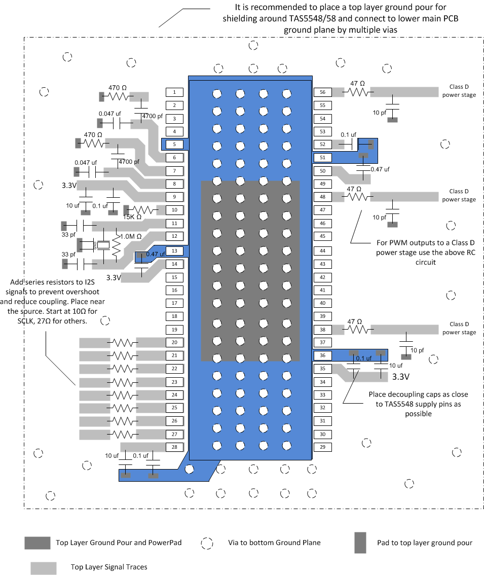 TAS5548 TAS5548_layout_4.gif