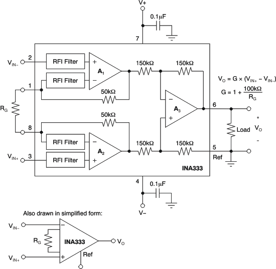 INA333 ai_basic_connex_bos445.gif