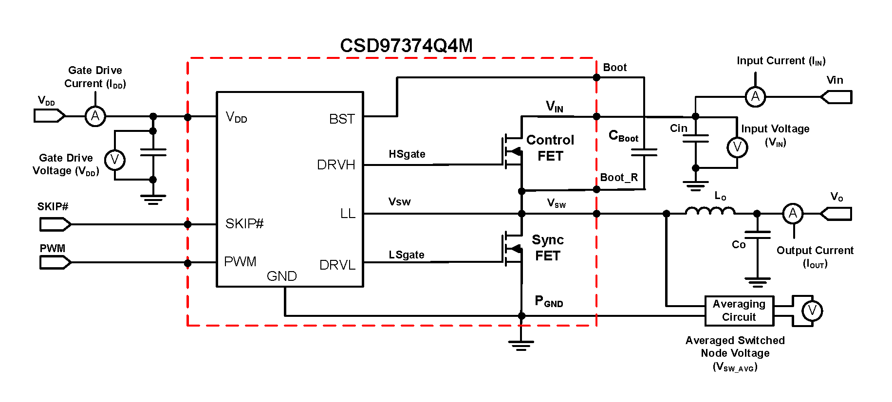 CSD97374Q4M CSD97374_Power_Loss_Test_Circuit.png