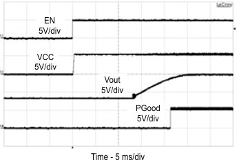 TPS43060 TPS43061 Startup_EN_SLVSBP4.gif