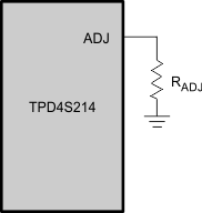 TPD4S214 Current_Limit_SLVSBR1.gif