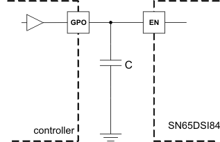 SN65DSI84 EN_input_from_active_controller_LLSEC2.gif