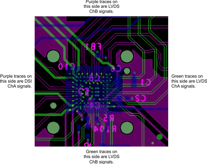 SN65DSI84 EVM_layout_example_slla340.gif