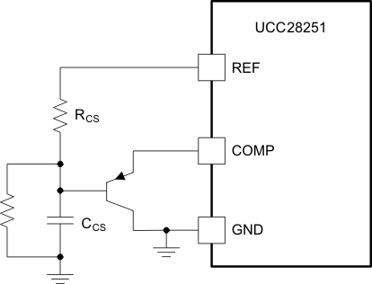 UCC28251 fig13_lusbd8.gif
