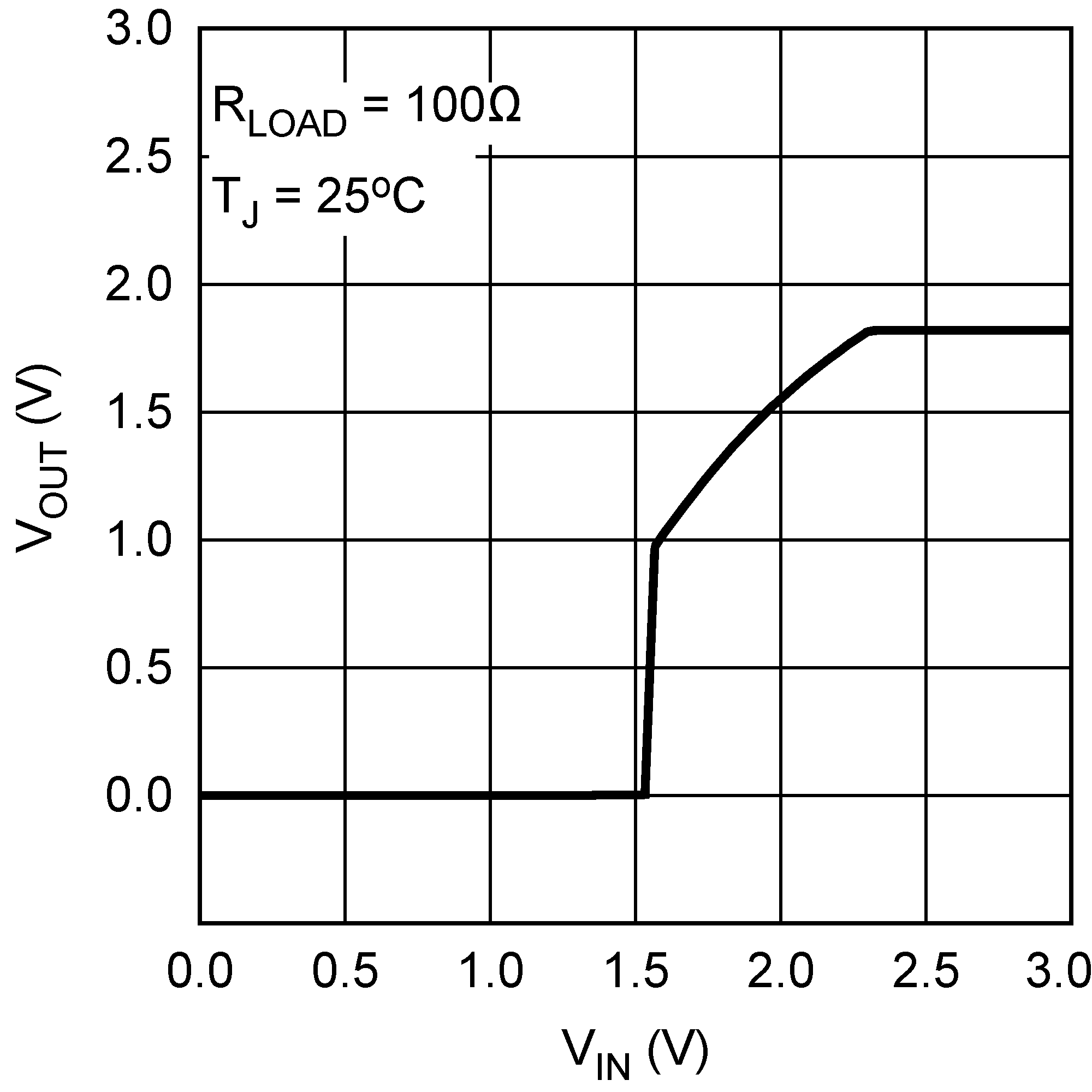 LP38690 LP38692 20126659.png