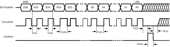 LMK04906 30179103.gif