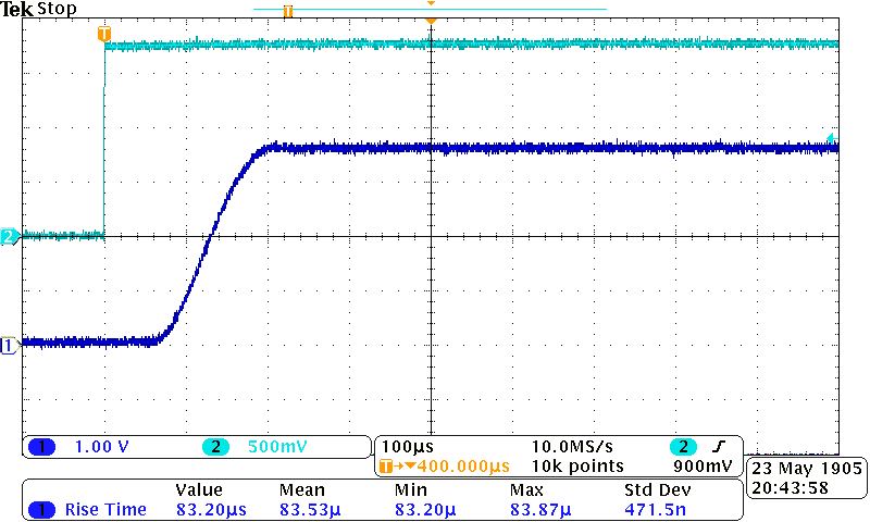 TPS22924B TPS22924C TC22_lvsar3.png