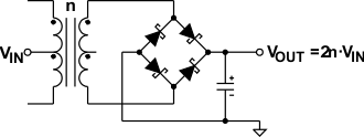 Bridge Rectifier Without Center-Tapped Secondary Performs Voltage Doubling GUID-AF9A1C16-2FF4-473B-BE6E-41497095916B-low.gif