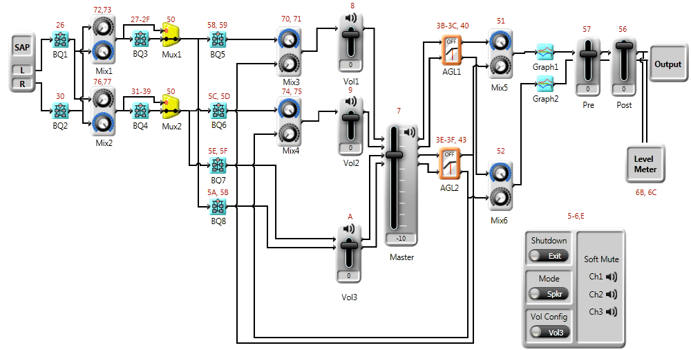 TAS5729MD Process_Flow.gif