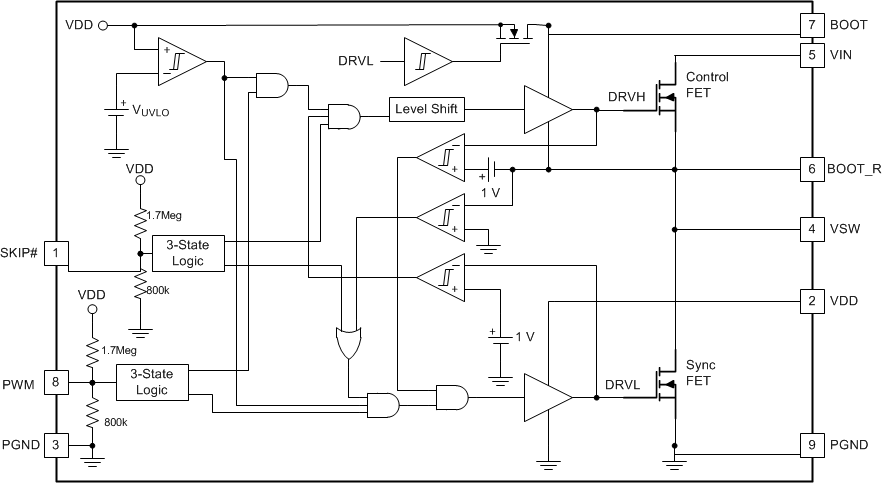 Block_Diagram_p2.gif