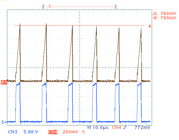 UCC28740 appcurve1emi.png