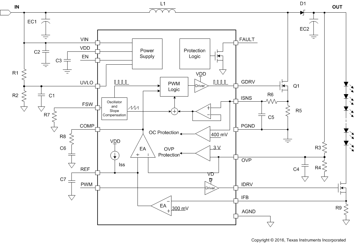 TPS61197 fbd_lvsc25.gif