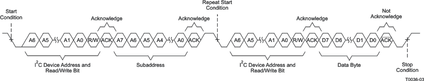 TAS5760L t0036-03.gif