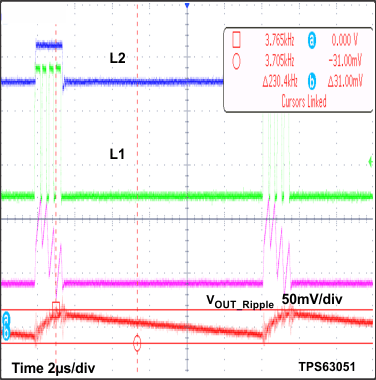 TPS63050 TPS63051 Figure28_SLVSAM8.gif