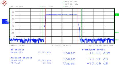 DAC3151 DAC3161 DAC3171 G043_DAC3145_lte20m_70M_LAS960.gif