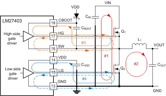 LM27403 Ground_system.gif