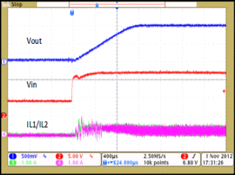 TPS65279 current_share_startup_lvsbv9.gif