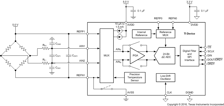 ADS1220 ai_bridge_example_bas501.gif