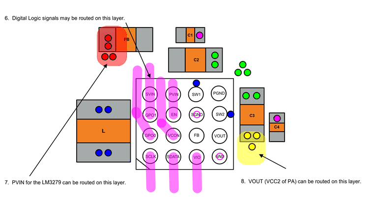 LM3279 board_layer_2_logic_and_PVIN_routing_noi209.gif