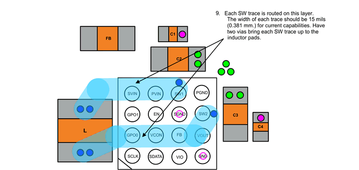 LM3279 board_layer_3_SW_routing_noi209.gif