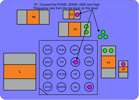 LM3279 board_layer_4_system_GND_plane_noi209.gif