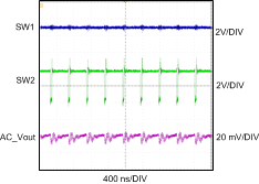 LM3279 boost_mode_noi209.gif