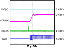 LM3279 standby_to_active_noi209.gif