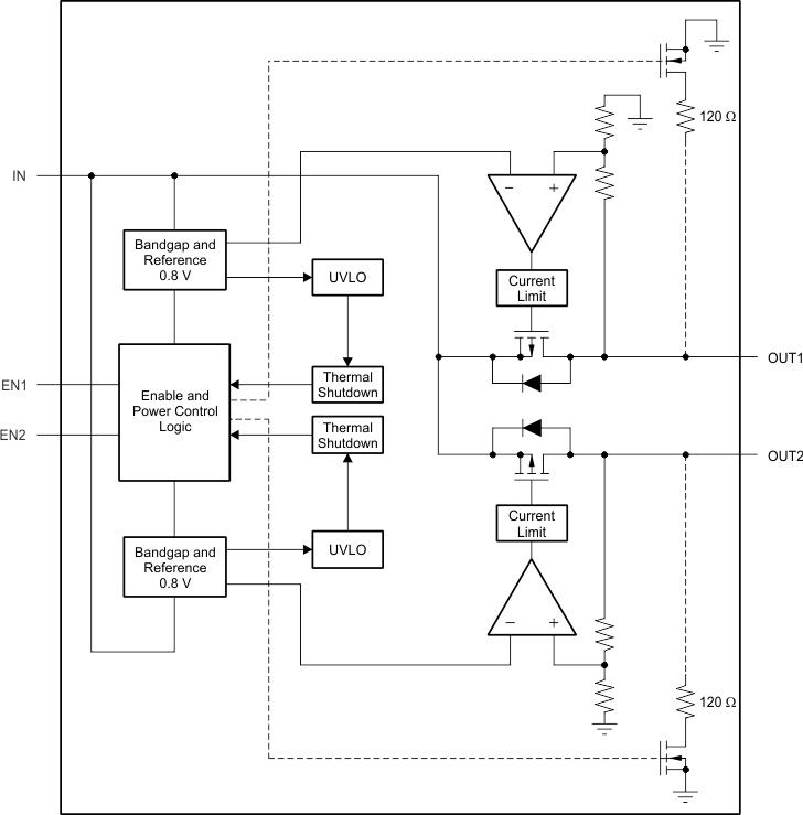 TLV716 TLV716P fbd_bvs217.gif