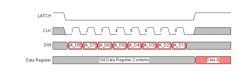data_writing_waveform_SLRS065.gif
