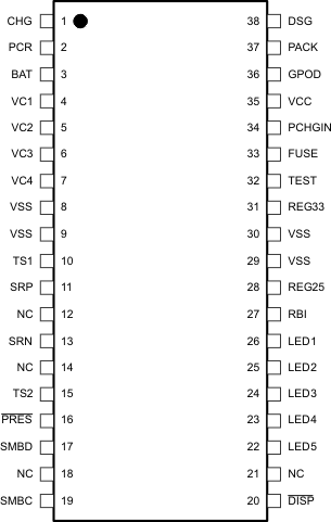 bq3050 Pin_Out_bq3050.gif