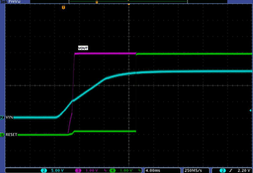 TPS7B6701-Q1 TPS7B6733-Q1 TPS7B6750-Q1 waveform_powerup_slvscb2.gif