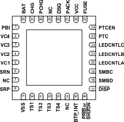 bq40z50 bq40z50 PinOut.gif
