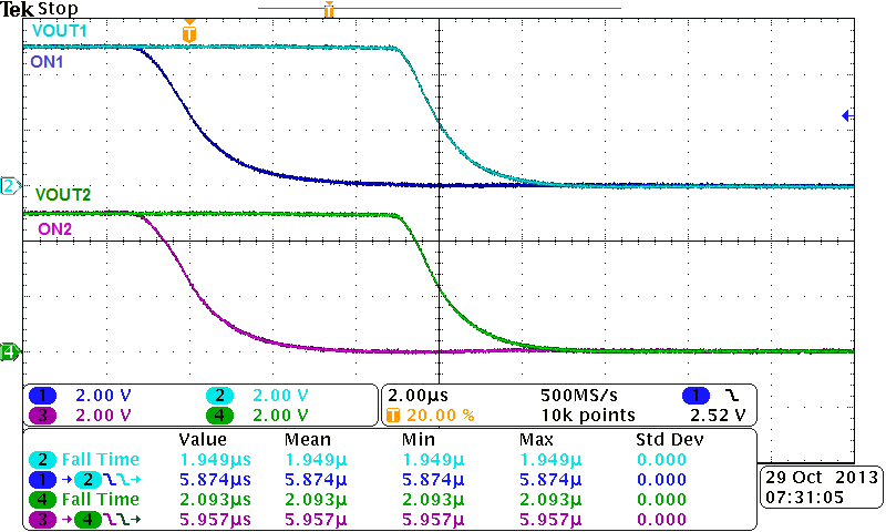 TPS22966-Q1 Fig14.png
