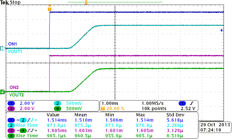 TPS22966-Q1 Fig7.png
