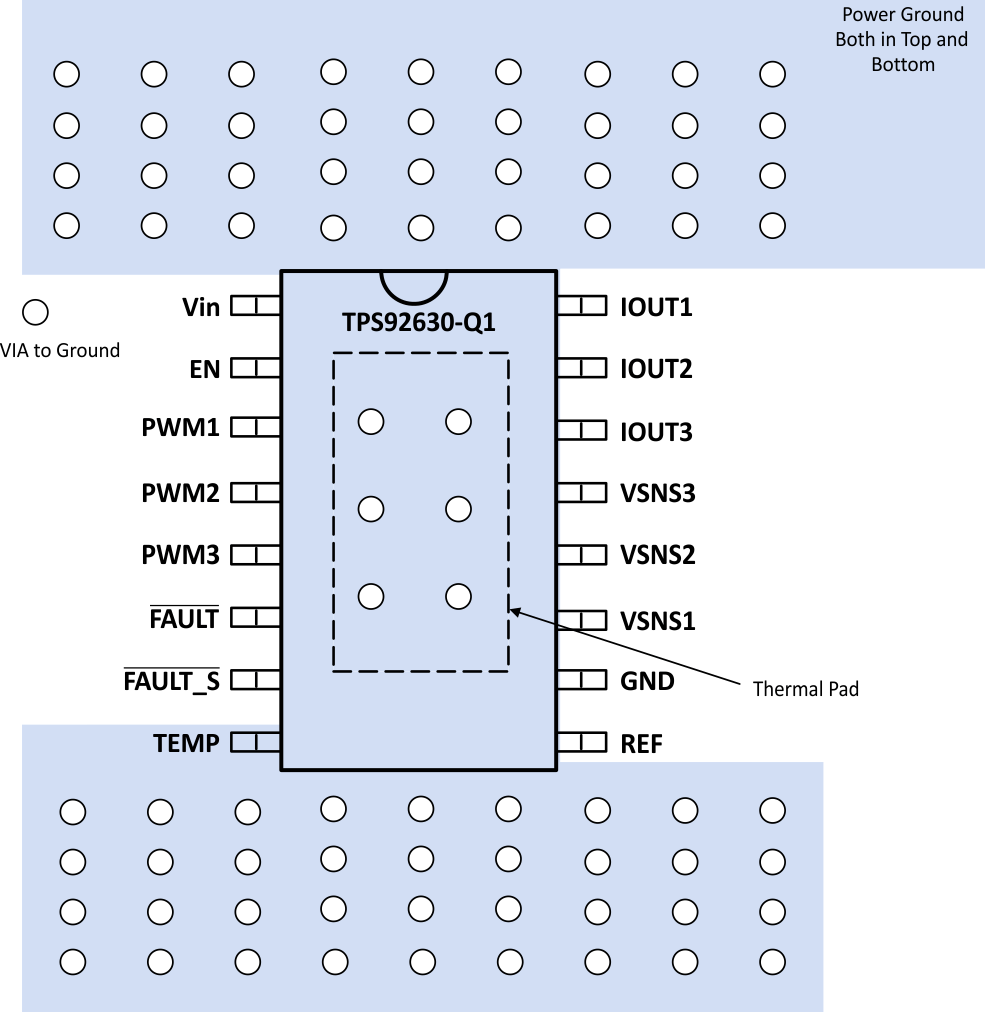 TPS92630-Q1 layout_SLVSC76.gif