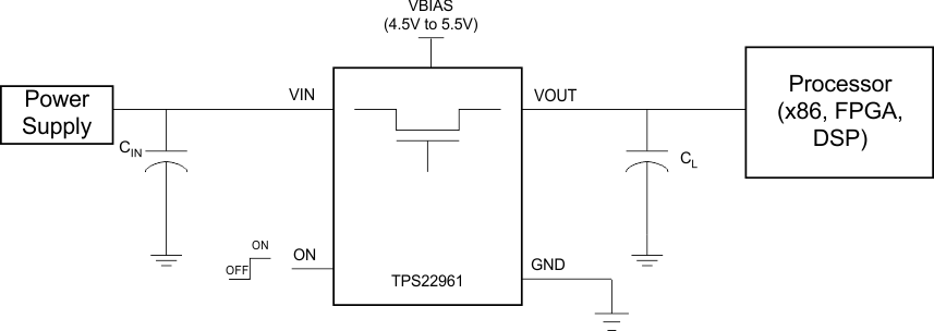 TPS22961 typ_app_slvsci4.gif