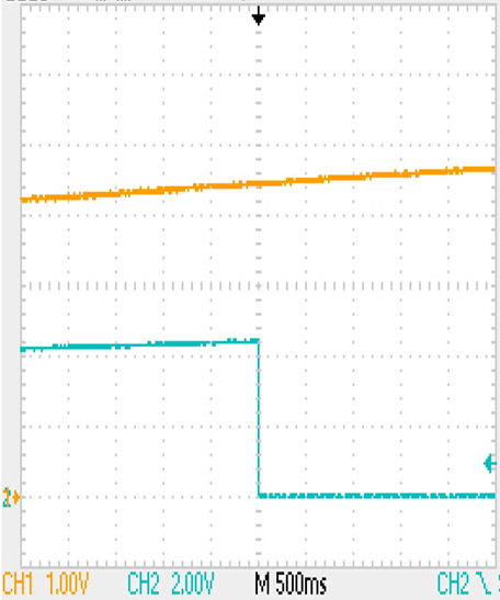 BQ2970 BQ2971 BQ2972 BQ2973 OVP
Set Condition BQ2970 BQ2971 BQ2972 BQ2973 OVP
Set Condition