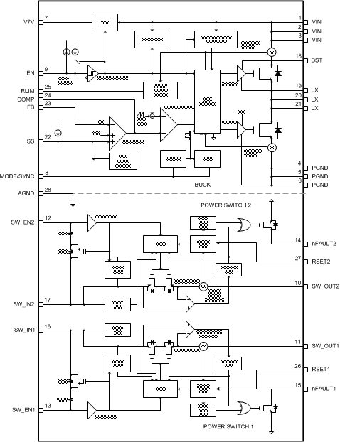 TPS65286 Block_Diagram_SLVSCA4.gif