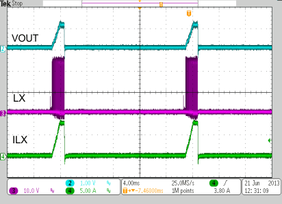 TPS65286 Buck_Hiccup_Response_Hard_Short_Circ_SLVSCA4.gif