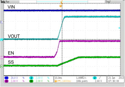 TPS65286 Buck_Start_EN_Pin_SLVSCA4.gif