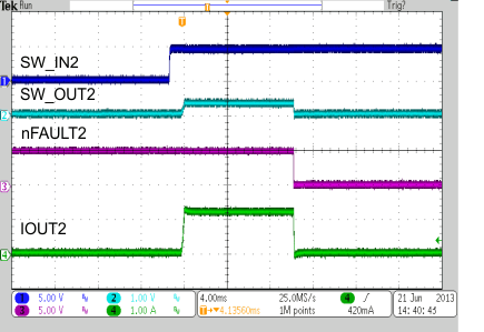 TPS65286 Pwr_Switch1_Enable_Short_Circuit_2_SLVSCA4.gif