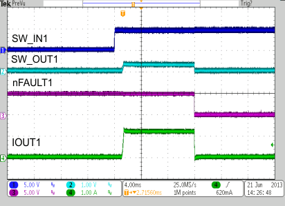 TPS65286 Pwr_Switch1_Enable_Short_Circuit_SLVSCA4.gif