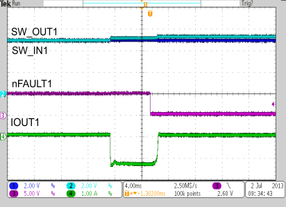 TPS65286 Pwr_Switch1_Rev_Volt_Prot_Res_SLVSCA4.gif