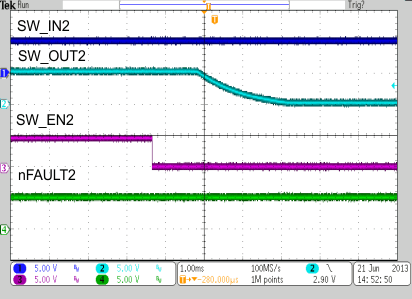 TPS65286 Pwr_Switch2_Turn_Delay_Fall_SLVSCA4.gif
