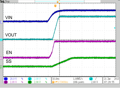 TPS65286 Ramp_Vin_Start_Up_Buck_Ext_SLVSCA4.gif