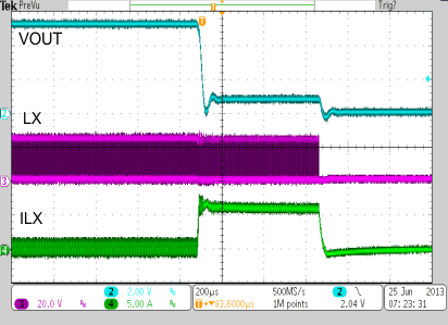 TPS65286 Zoom_Buck_Out_Hard_Short_Resp_SLVSCA4.gif